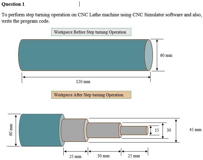 CNC Lathe Operator Resume Samples | QwikResume