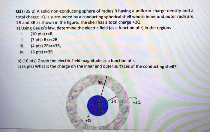 q3 35 p a solid non conducting sphere of radius r having uniform charge ...
