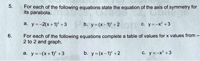 Solved For Each Of The Following Equations State The Equation Of The Axis Of Symmetry For Its Parabola A Y 2 X 1 3 B Y X 1 7 2 Y X 3 For Each Of The Following Equations Complete