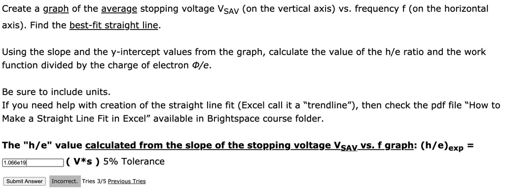 Create a graph of the average stopping voltage VSAV (on the vertical ...