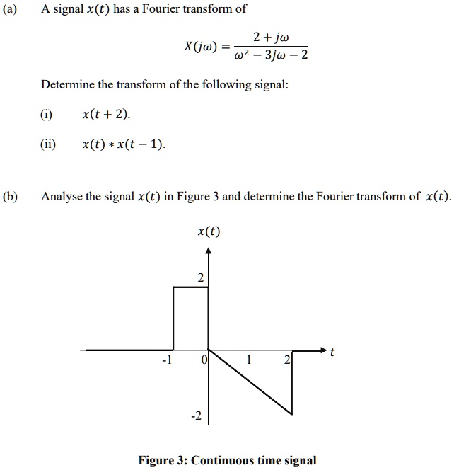 SOLVED (a) A signal x(t) has a Fourier transform of 2 + jÏ‰ Determine