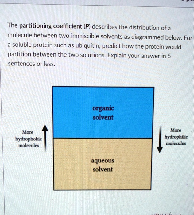 SOLVED The partitioning coefficient (P) describes the distribution of