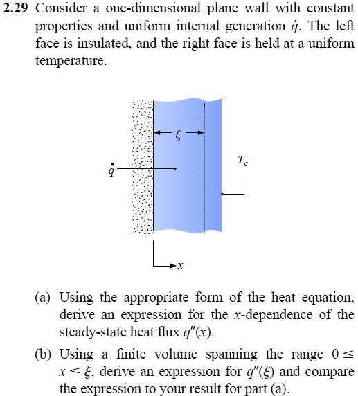 SOLVED: 2.29 Consider a one-dimensional plane wall with constant ...
