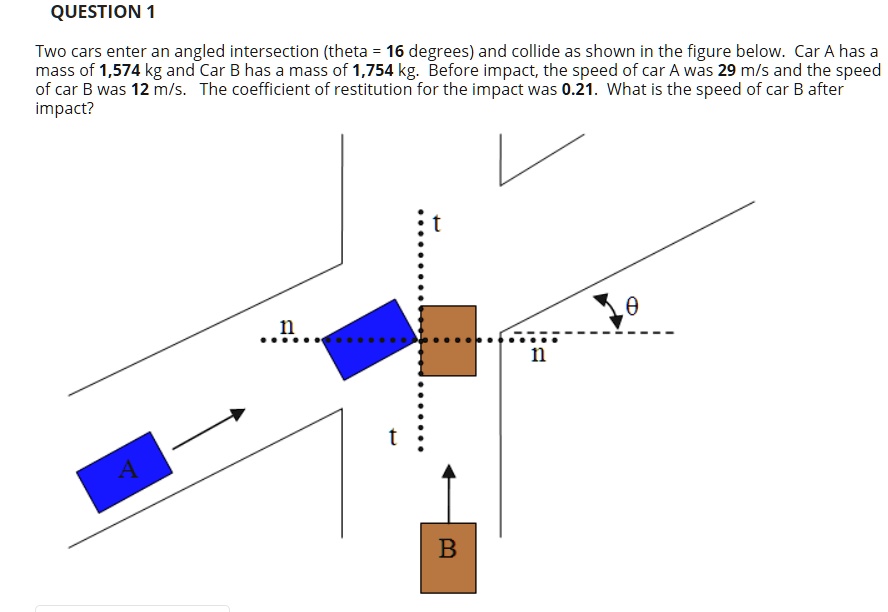 SOLVED: Two Cars Enter An Angled Intersection (Î¸ = 16 Degrees) And ...