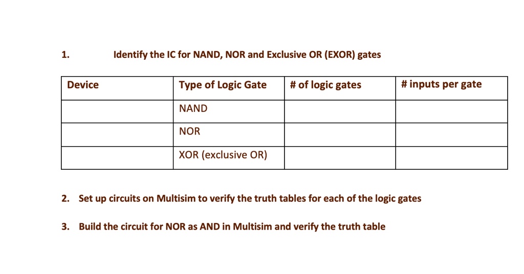 SOLVED: Identify the IC for NAND, NOR, and Exclusive OR (XOR) gates ...
