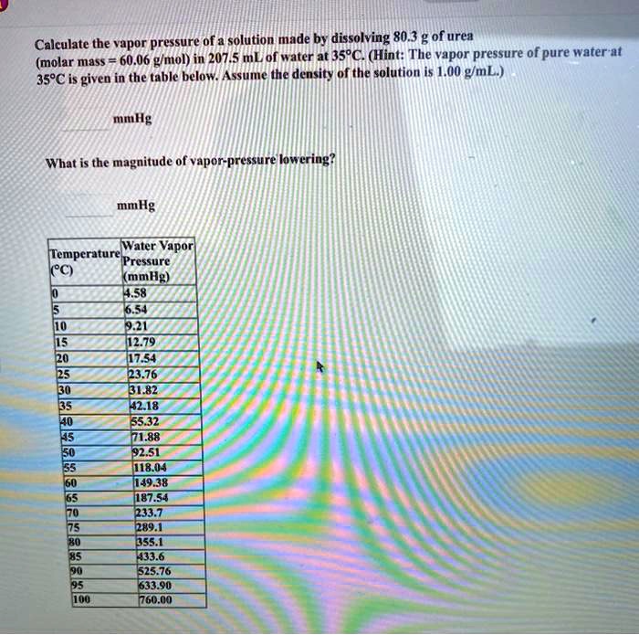 SOLVED Calculate the vapor pressure of a solution made by dissolving