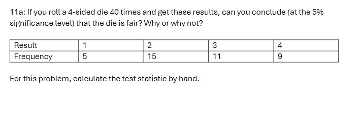 11a if you roll a 4 sided die 40 times and get these results can you conclude at the 5 significance level that the die is fair why or why not for this problem calculate the test statistic by 97717