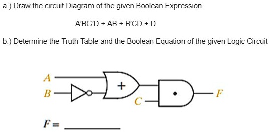 Draw A Circuit Diagram Corresponding To The Following Boolean ...