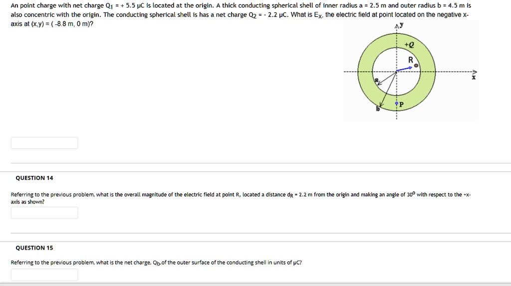 SOLVED: An point charge with net charge Q1 5.5 HC is located at the ...