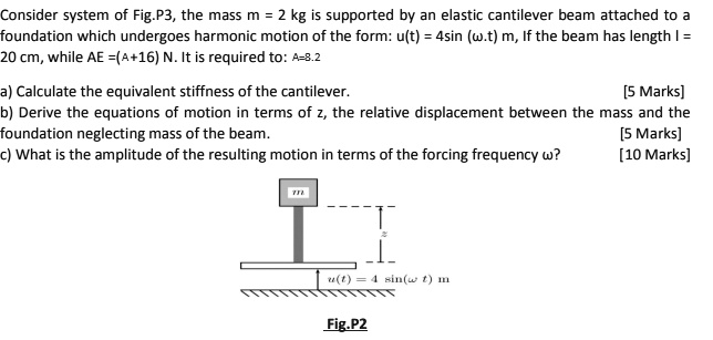 Consider system of Fig.P3, the mass m = 2 kg is supported by an elastic cantilever beam attached to a foundation which undergoes harmonic motion of the form: u(t) = 4sin (?.t) m, If the beam has length l = 20 cm, while AE =(A+16) N. It is required to: A=8.2

a) Calculate the equivalent stiffness of the cantilever. [5 Marks]
b) Derive the equations of motion in terms of z, the relative displacement between the mass and the foundation neglecting mass of the beam. [5 Marks]
c) What is the amplitude of the resulting motion in terms of the forcing frequency ?? [10 Marks]

u(t) = 4 sin(? t) m

Fig.P2
