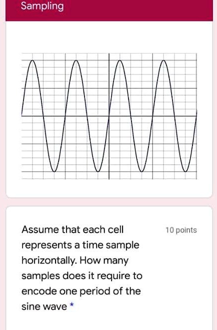 SOLVED: Advanced Computer Networks Sampling Assume that each cell ...