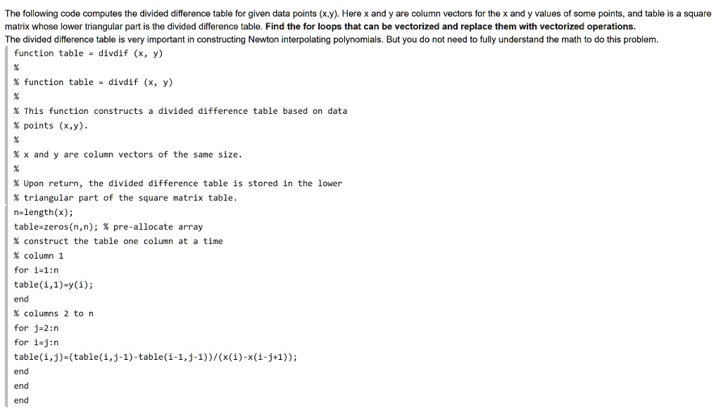 SOLVED: In MATLAB The following code computes the divided difference ...