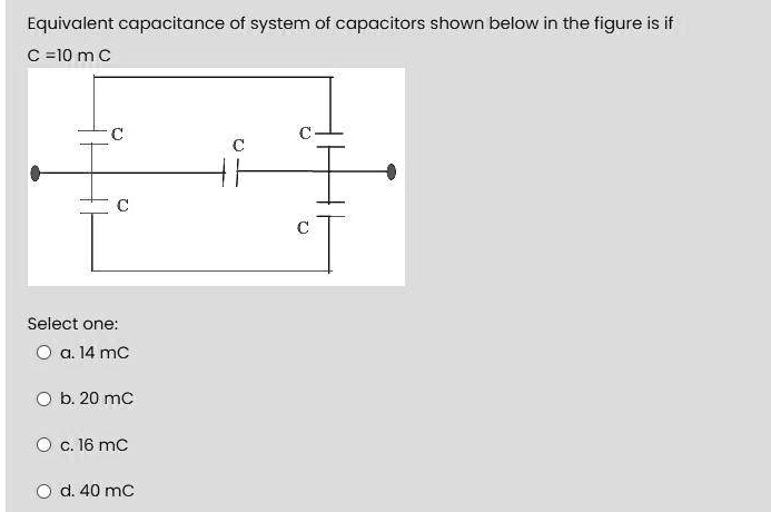 SOLVED: Equivalent Capacitance Of System Of Capacitors Shown Below In ...