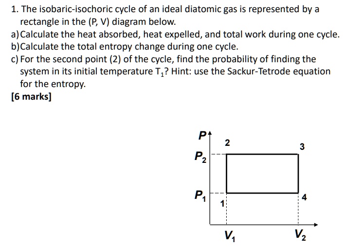 SOLVED The isobaricisochoric cycle of an ideal diatomic gas is