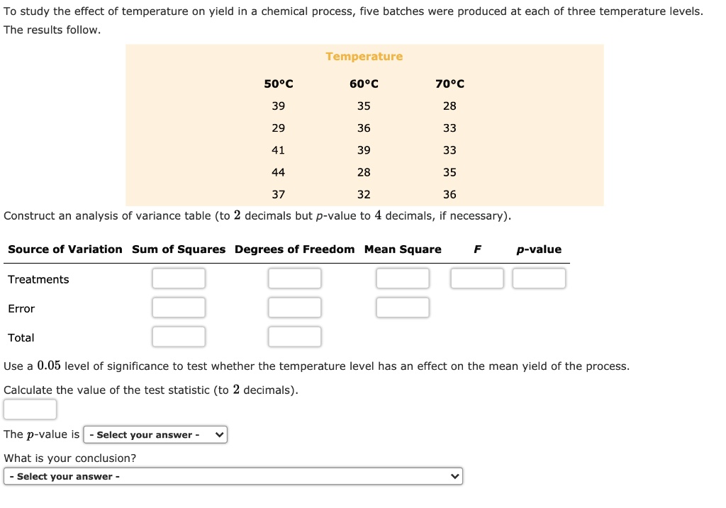 To study the effect of temperature on yield in a chemical process, five batches were produced at each of three temperature levels. The results follow.

Temperature
50°C 60°C 70°C
39 35 28
29 36 33
41 39 33
44 28 35
37 32 36

Construct an analysis of variance table (to 2 decimals but p-value to 4 decimals, if necessary).

Source of Variation Sum of Squares Degrees of Freedom Mean Square F p-value
Treatments
Error
Total

Use a 0.05 level of significance to test whether the temperature level has an effect on the mean yield of the process.
Calculate the value of the test statistic (to 2 decimals).
The p-value is - Select your answer -
What is your conclusion?
- Select your answer -