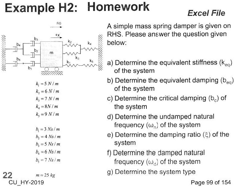 Example H2: Homework F(t) +x b? K? K? b? b? m b? k? k? k? b? ?? k? = 5 ...