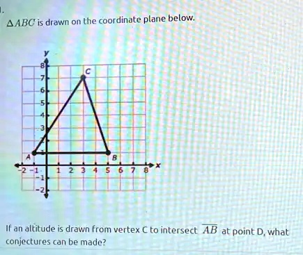 SOLVED: AABC is drawn on the coordinate plane below: If an altitude is ...