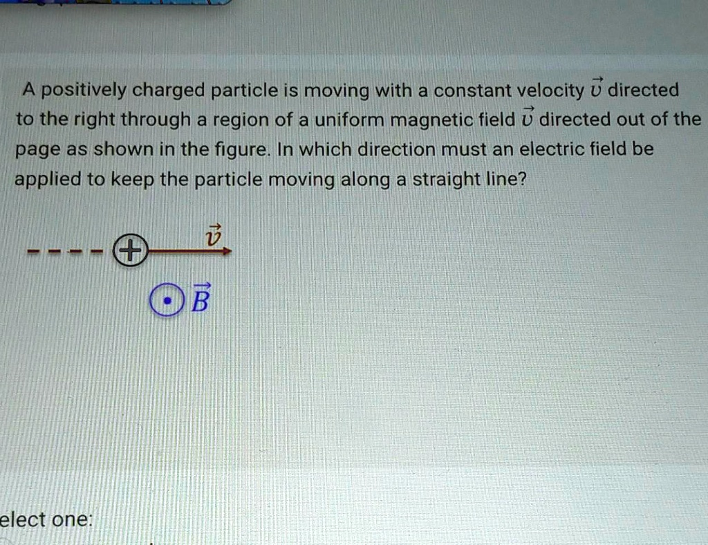 SOLVED: A positively charged particle is moving with a constant ...
