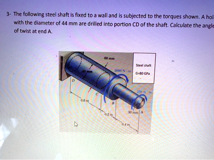 SOLVED The following steel shaft is fixed to a wall and is subjected