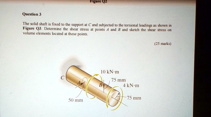 Figure Q2 Question 3 The solid shaft is fixed to the support at C and ...
