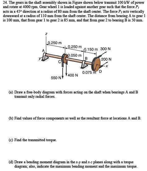 SOLVED: 24. The gears in the shaft assembly shown in the figure below ...