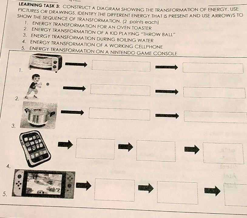 SOLVED Directions Construct a diagram showing the transformation of