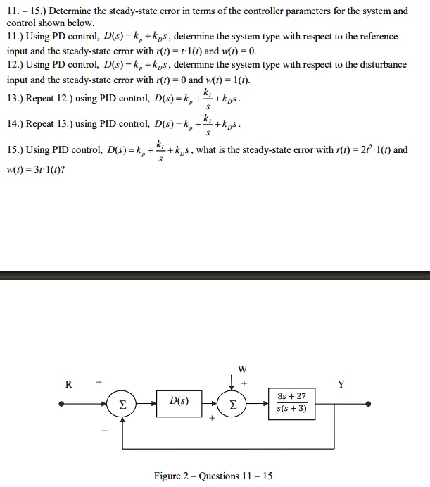 SOLVED: 11. Determine the steady-state error in terms of the controller ...