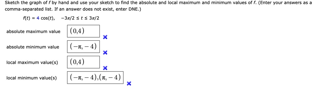 Sketch the graph of f by hand and use your sketch to find the absolute and local maximum and minimum values of f. (Enter your answers as a comma-separated list. If an answer does not exist, enter DNE.)
f(t) = 4 cos(t), -3?/2 ? t ? 3?/2
absolute maximum value (0, 4)
absolute minimum value (-?, -4)
local maximum value(s) (0, 4)
local minimum value(s) (-?, -4), (?, -4)