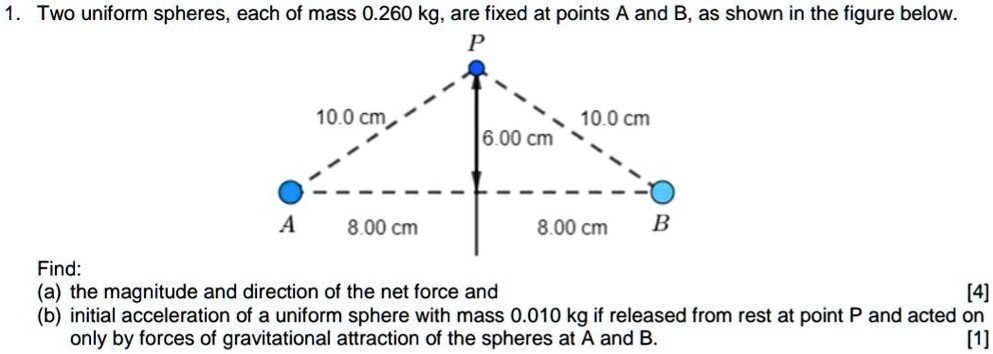 SOLVED: Two Uniform Spheres, Each Of Mass 0.260 Kg; Are Fixed At Points ...