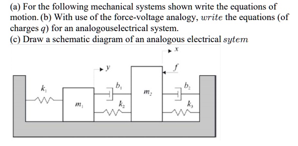 SOLVED: (a) For the following mechanical systems shown, write the ...