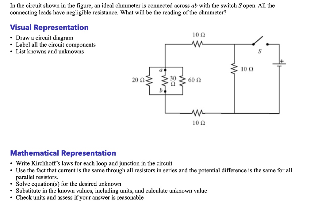 SOLVED In the circuit shown in the figure, an ideal ohmmeter is