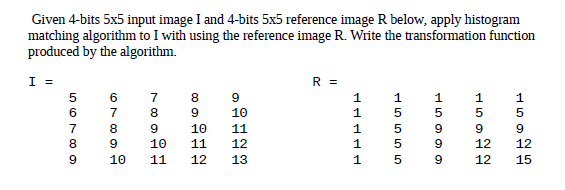 SOLVED: Given 4-bits 5x5 input image I and 4-bits 5 x 5 reference image ...