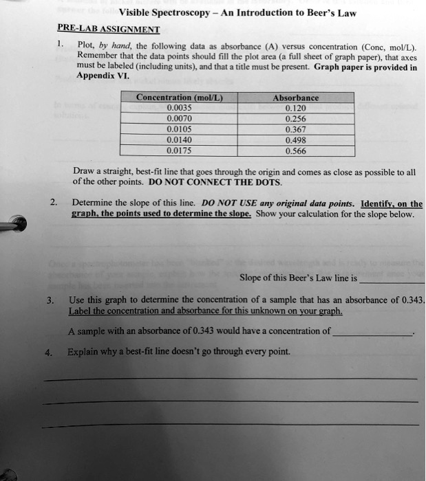 SOLVED Visible Spectroscopy An Introduction Beer s Law PRELABASSIGNMENI Plot; by hand, the