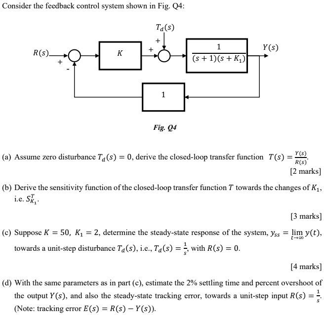Consider the feedback control system shown in Fig....