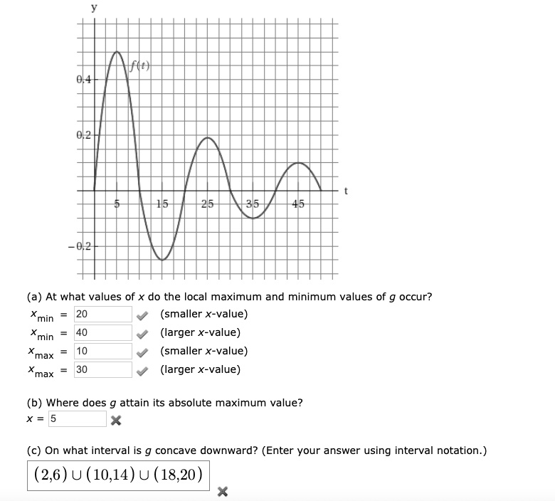 a-at-what-values-of-x-do-the-local-maximum-and-minimum-values-of-g