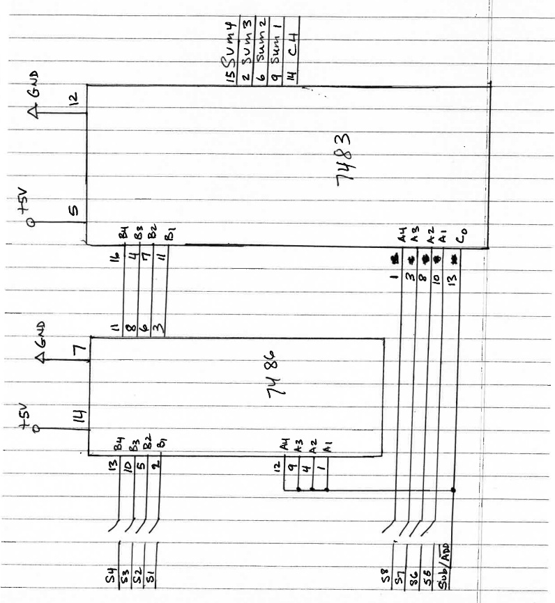 Solved The Circuit To Be Constructed Implements A 4 Bit Adder