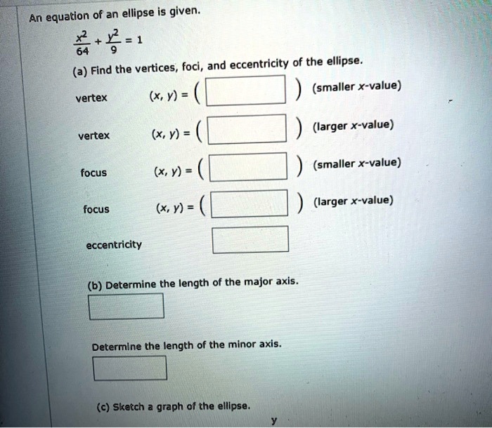 SOLVED: An equation of an ellipse is given. 2 = 1 64 (a) Find the ...