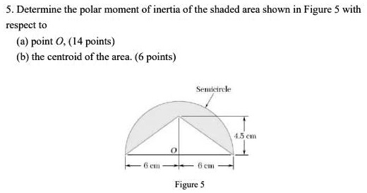 5. Determine the polar moment of inertia of the shaded area shown in Figure 5 with respect to
(a) point O, (14 points)
(b) the centroid of the area. (6 points)
Semicircle
4.5 cm
O
6 cm
6 cm
Figure 5