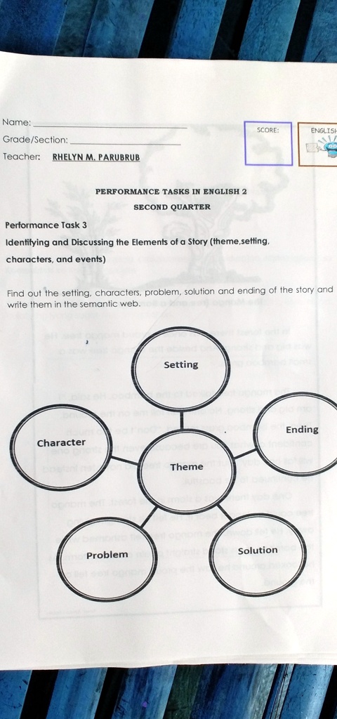 Identifying story elements: character, setting, problem and solution   Problem and solution, Story elements, Characters setting problem solution