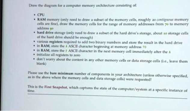 SOLVED: Draw the diagram for a computer memory architecture consisting ...