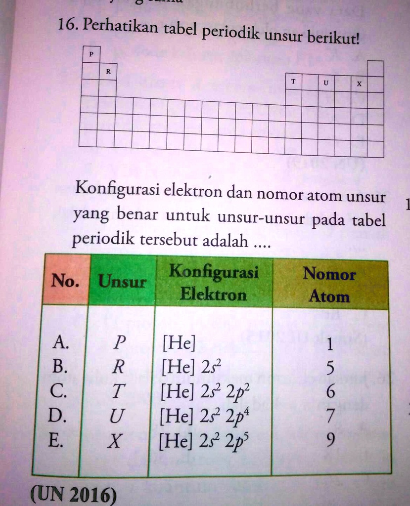 Solved Minta Bantuannya Yaa 16 Perhatikan Tabel Periodik Unsur Berikutl Konfigurasi Elektron 7914