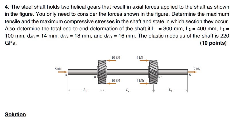 SOLVED: The steel shaft holds two helical gears that result in axial ...