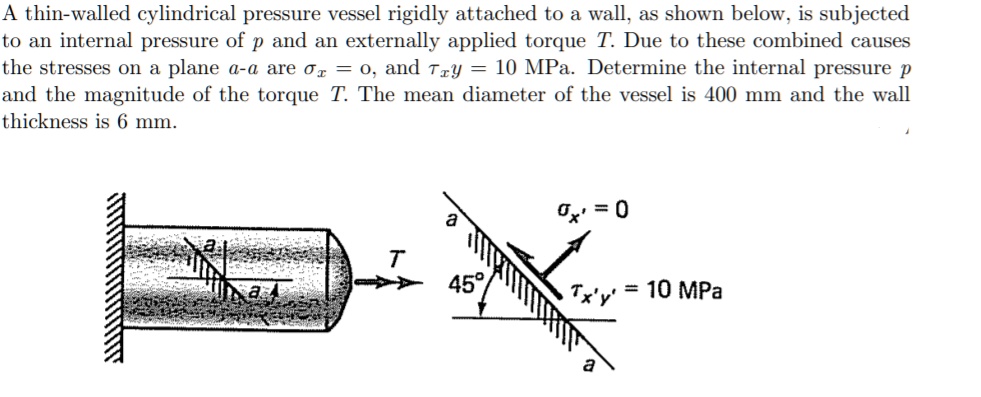 A thin-walled cylindrical pressure vessel rigidly attached to a wall ...