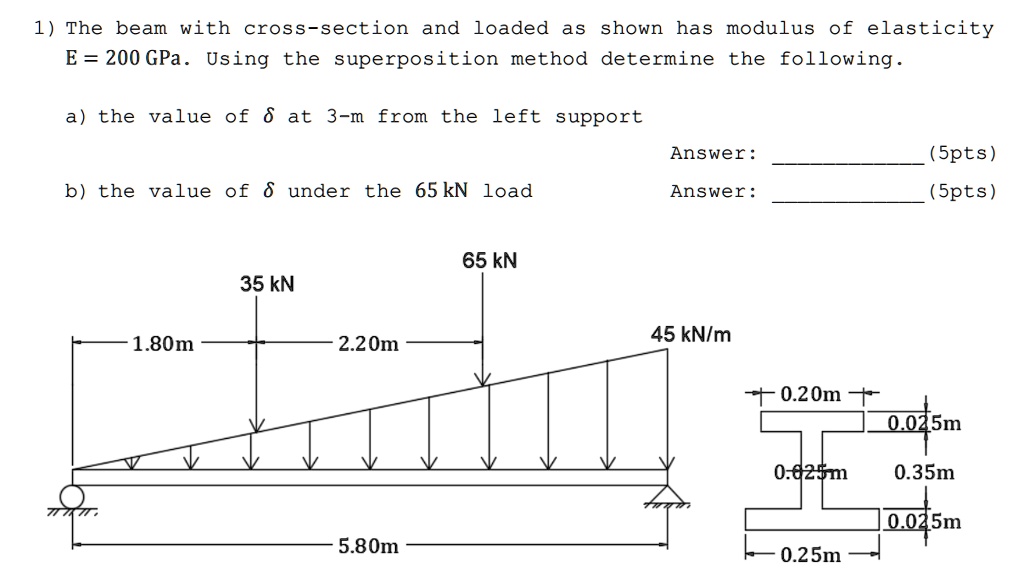 SOLVED: 1) The beam with cross-section and loaded as shown has modulus ...