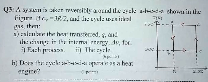 q3 a system is taken reversibly around the cycle a b c d a shown in the ...