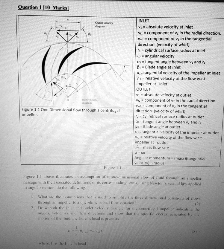 question 110 marks outlet velocity diagram inlet vabsolute velocity at ...