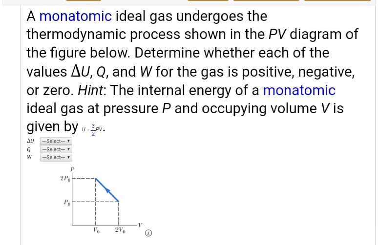 Monatomic Ideal Gas Undergoes The Thermodynamic Process Shown In The Pv ...