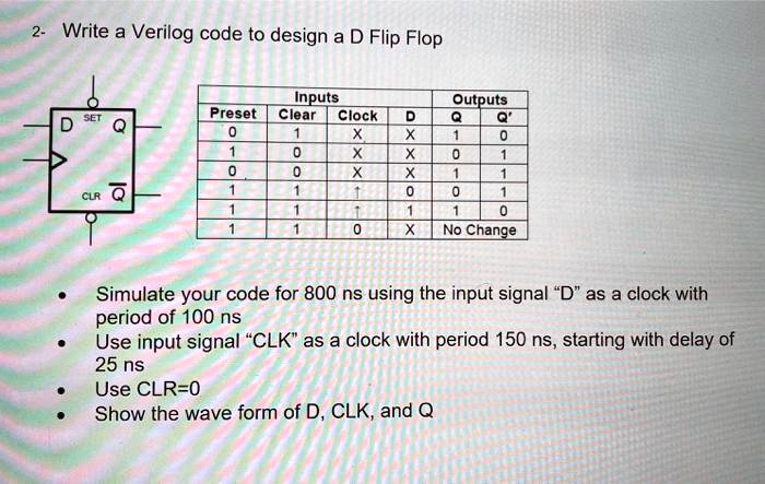 SOLVED: Write a Verilog code to design a D Flip Flop. Inputs: Preset ...