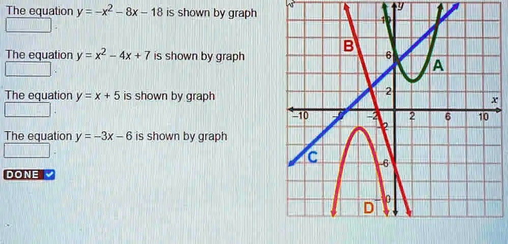 The equation y = -x^2 - 8x - 18 is shown by graph The equation y = x^2 ...