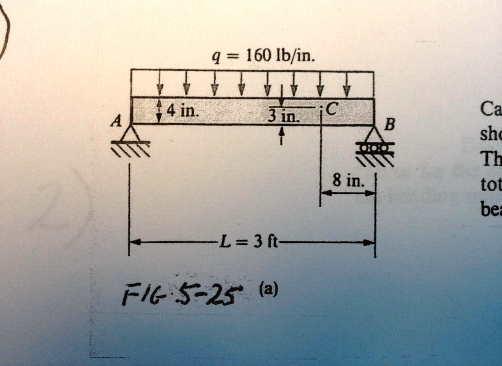SOLVED: Calculate the normal and shear stresses acting at point C in ...